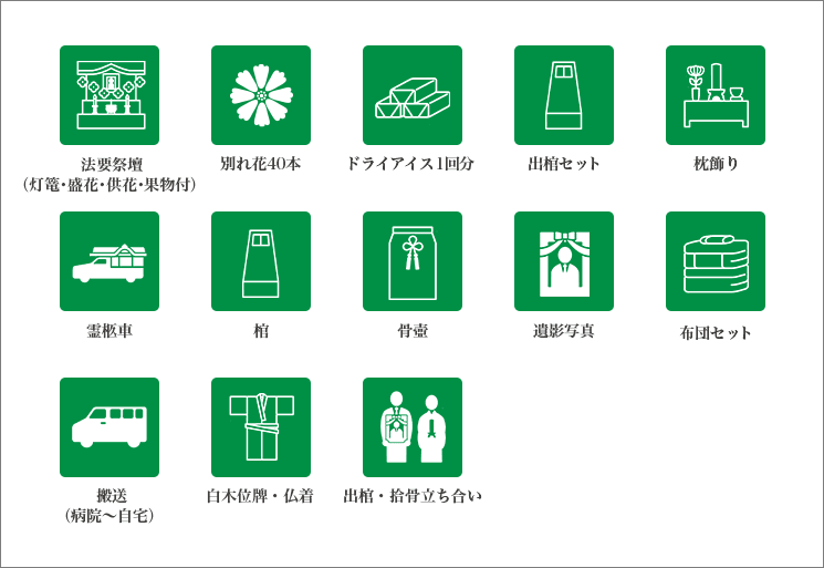 セット内容